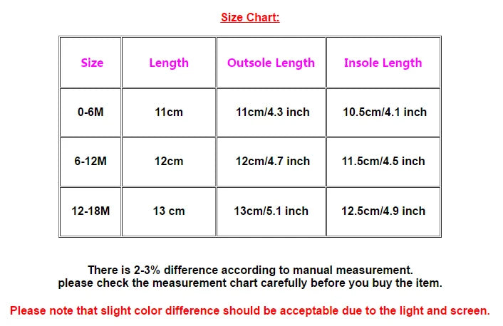 2025 Summer New Style Children's Sandals - Girls' Learning Shoes, Beach Shoes, Boys' Shoes, Soft Soled Baby Sandals