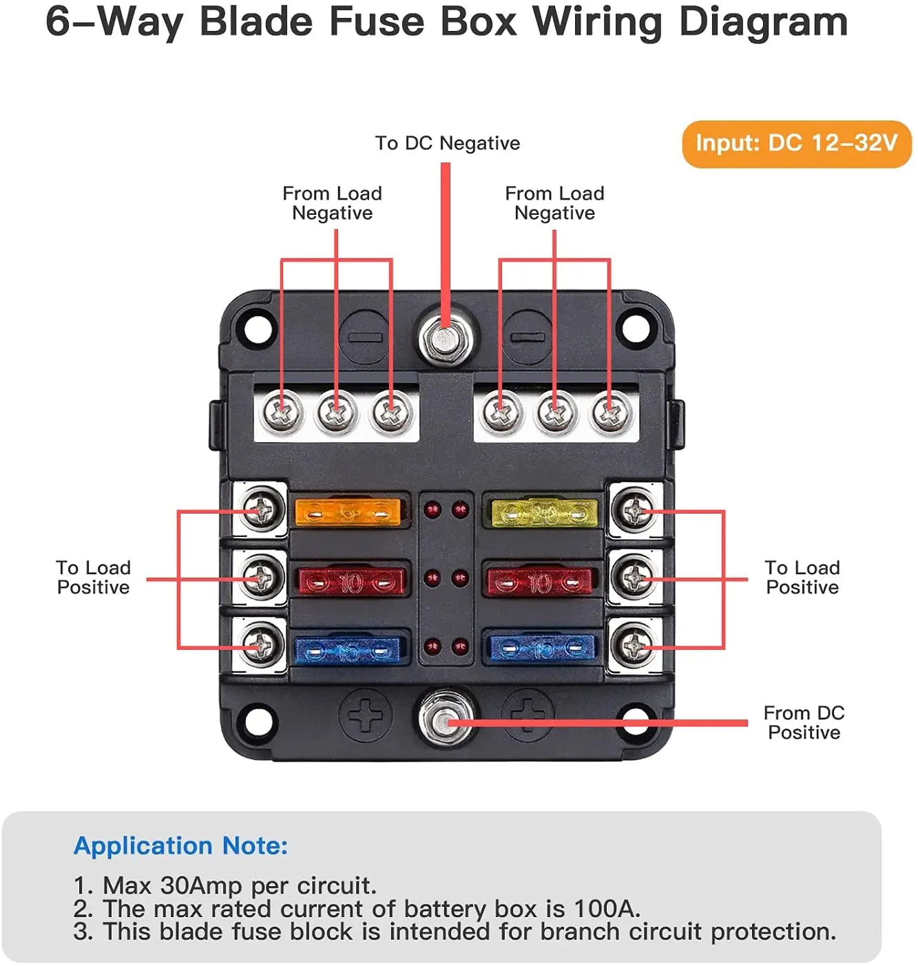 Bloc de fusibles à lame 12 V 6 voies avec indicateur LED, couvercle de protection étanche et autocollant pour voiture, camion, remorque