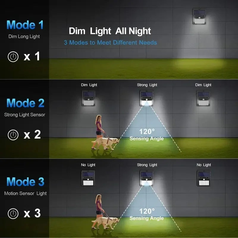 Lot de 1 à 6 lampes murales solaires à 100 LED 1800 mAh, 4 côtés lumineux, avec détecteur de mouvement, éclairage d'extérieur, idéal pour un jardin ou une cour.