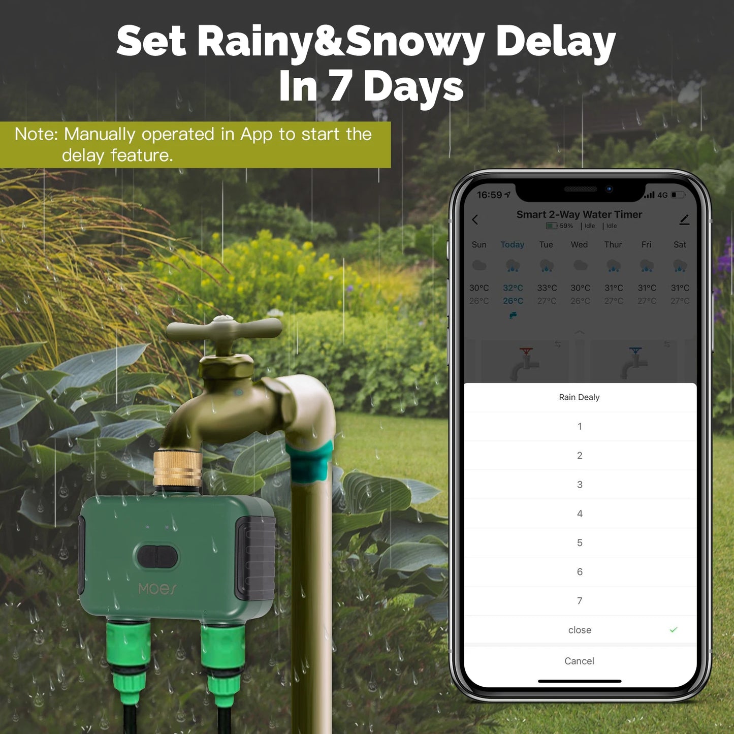 MOES Tuya Smart ZigBee 2-Outlet Water Timer Brass lnlet Sprinkler with Filter Programmable Irrigation Work With Alexa GoogleHome