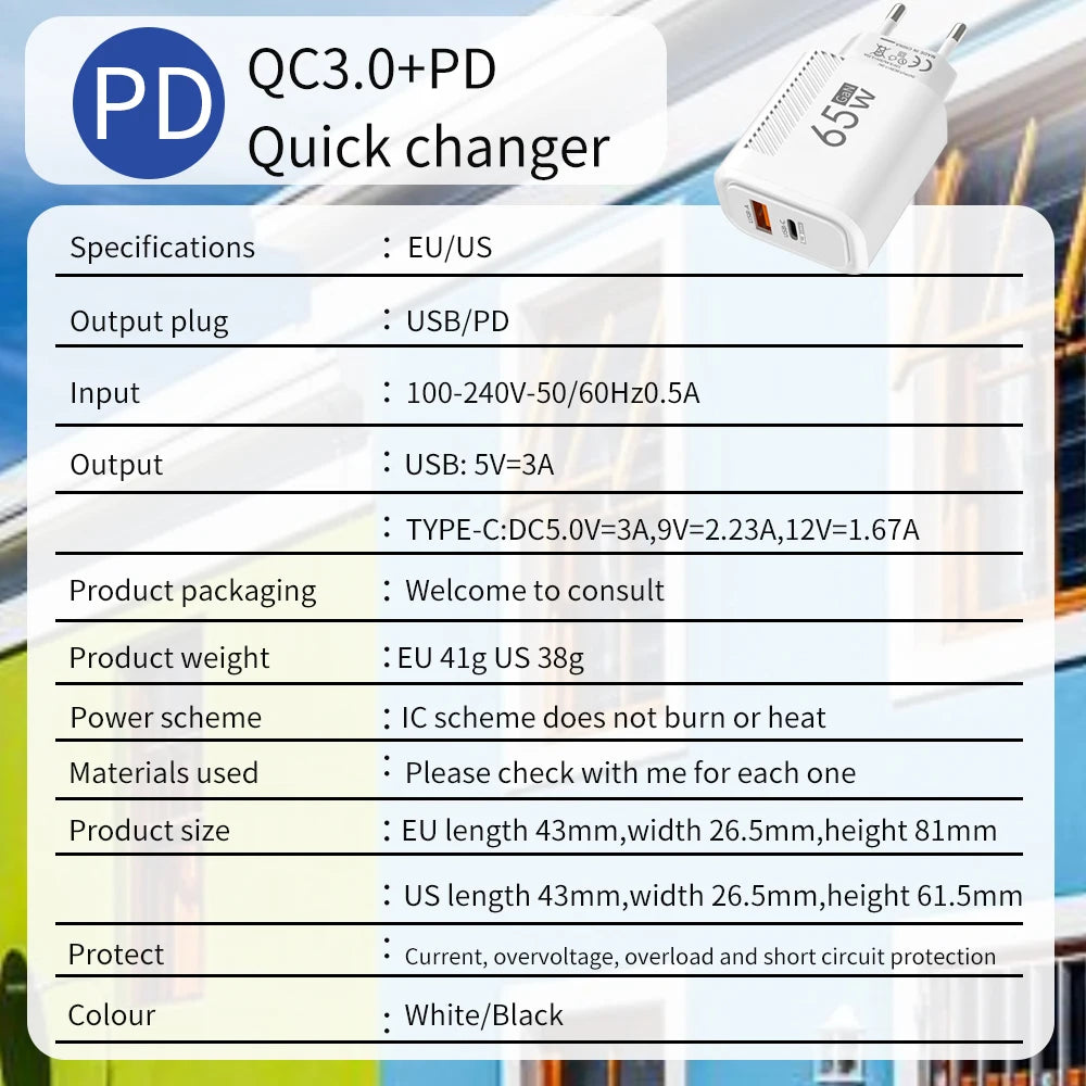 GaN 65W USB Type C Charger Fast Charging Mobile Phone Adapter Quick Charger For Samsung S23 Ultra Xiaomi 13 Huawei iPhone 14 13
