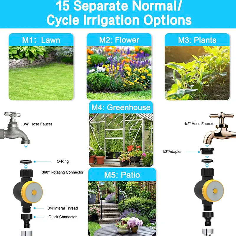 Nouveau minuteur d'arrosage intelligent Wifi pour jardin, contrôleur d'arrosage automatique Wifi, vanne intelligente Wifi, système d'arrosage goutte à goutte