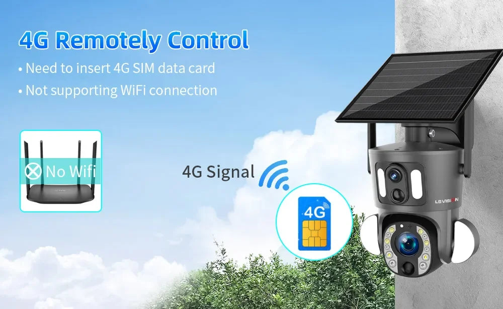 LS VISION 4G Solar Security Camera Outdoor 20X Zoom Dual Screen 8MP WiFi PTZ Dual Lens PIR Detection Auto Tracking Camera UBOX