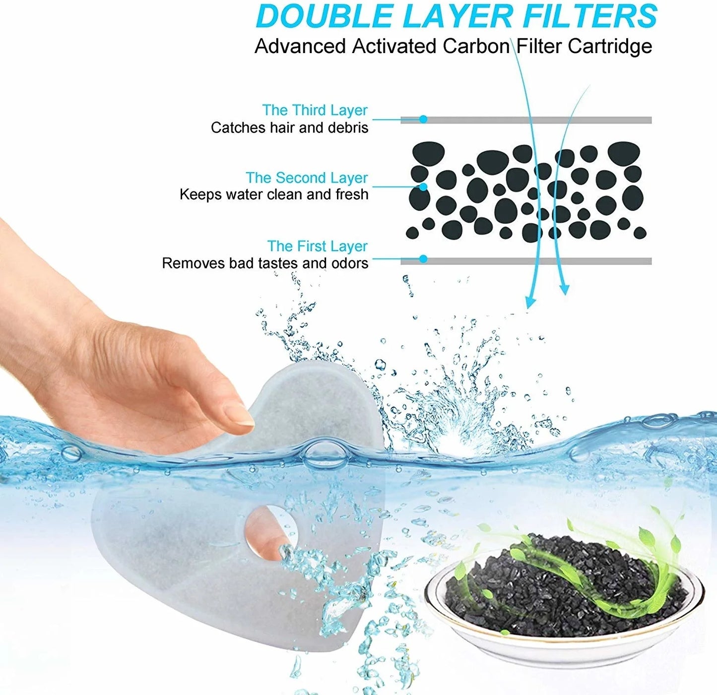 Hot Activated Carbon Filters For Automatic Cat Water Fountain Indoor Pets Drinking Filter Heart Shaped Artifact Pet Dispenser