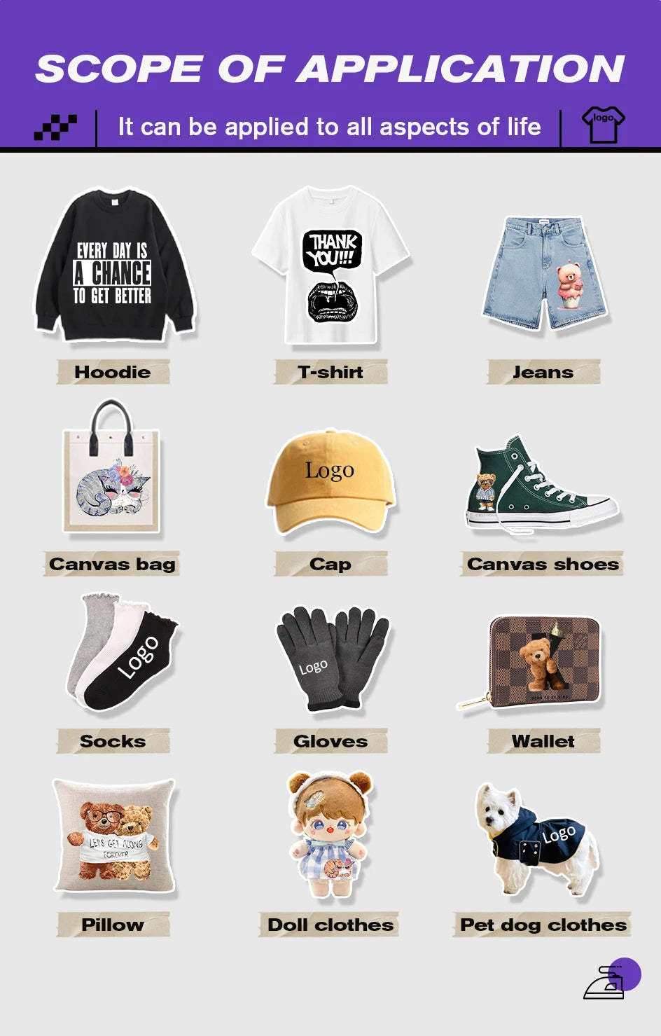 Autocollant personnalisé avec logo, transfert thermoadhésif, patchs thermoadhésifs pour vêtements, autocollants à transfert thermique