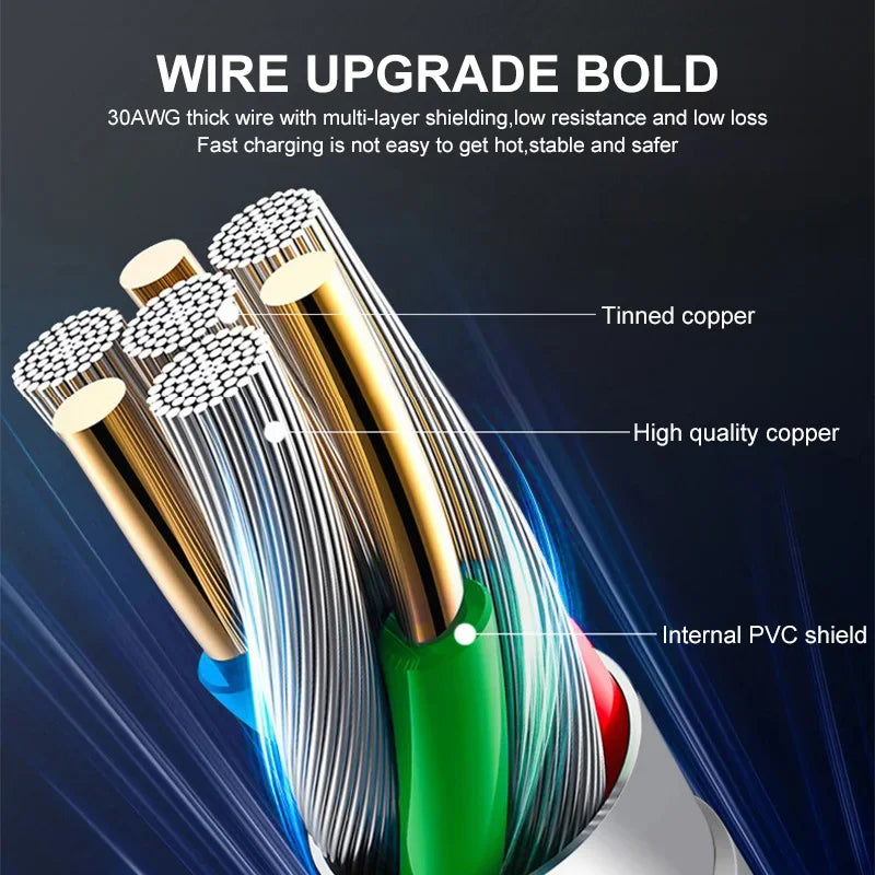 PD 30W Fast Charging Type C Cable For Apple iPhone 13 12 11 14 15 16 Pro Max Plus USB C Cable Quick Charge Data Line Accessories