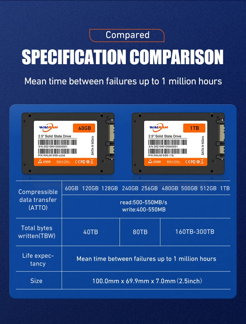 Disque dur SSD Walram 1 To SATA3 SSD 120 Go 240 Go 128 Go 256 Go 480 Go 512 Go 500 Go pour ordinateur portable de bureau