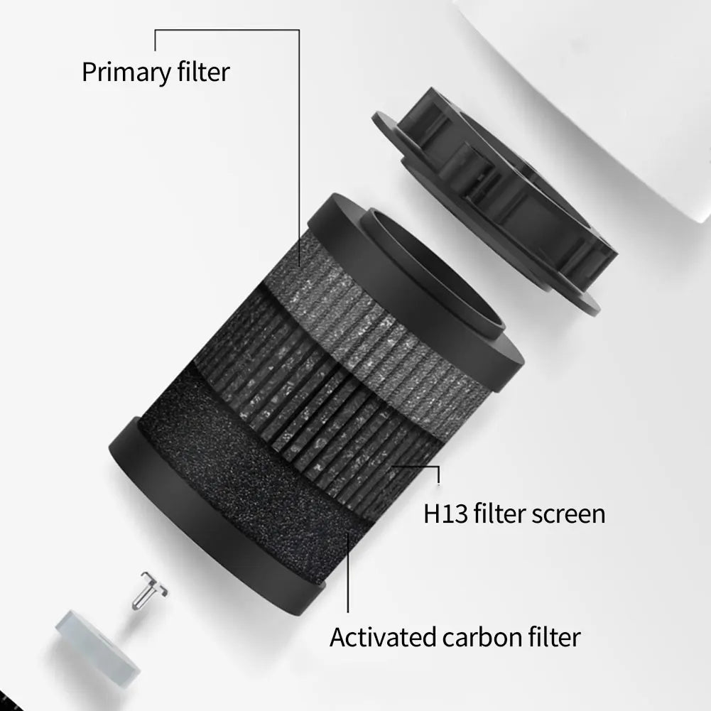 Purificateur d'air portable pour maison, voiture, purificateur d'air à ions négatifs pour la fumée, le pollen, désodorisant silencieux USB pour chambre, bureau, salon