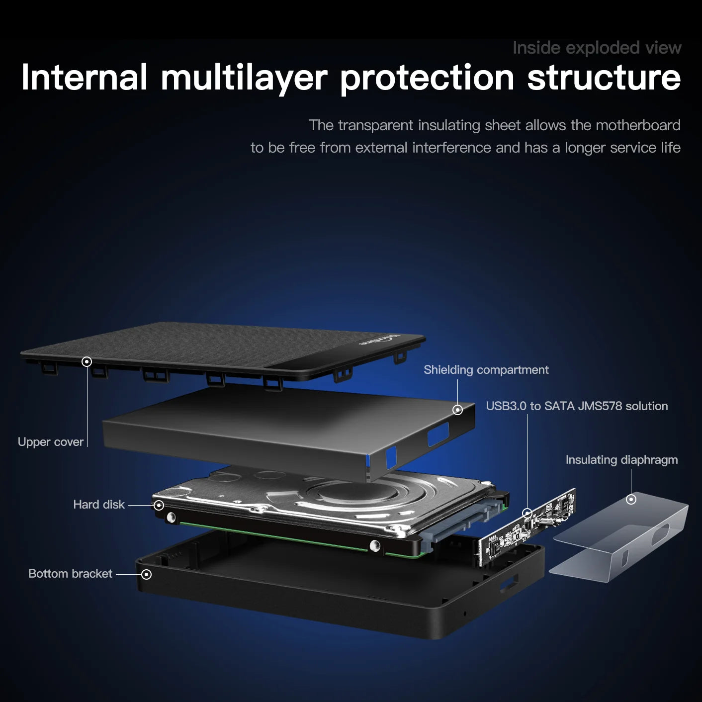 UnionSine Hdd External 2.5" Portable External Hard Drive disk 1tb/320gb/500gb/750gb Compatible for PC Desktop MacBook Computer