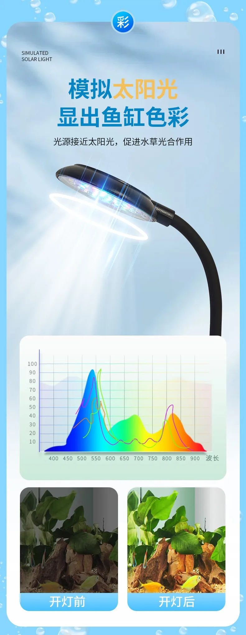 Lampe d'aquarium USB 5 W 7 W LED étanche pour aquarium, lampe sous-marine pour poissons, décoration d'aquarium, lampe pour plantes, mini lampe pour aquarium
