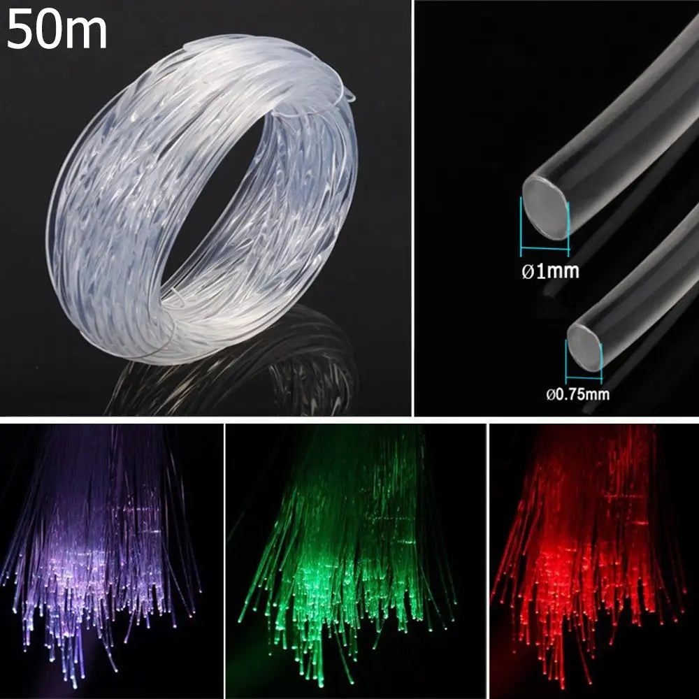 Câble à fibre optique en plastique transparent PMMA 50 m x 0,75 mm/1 mm pour éclairage LED