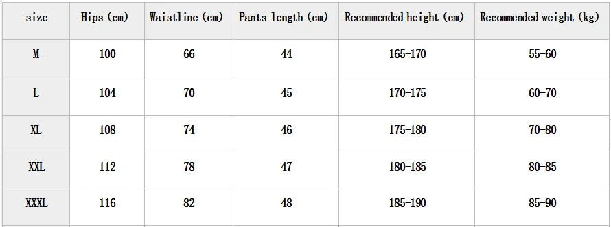 American Style Fashion Trend Men's Clothing Sports Fitness Men's Shorts Quick Drying Breathable Mesh Basketball Training Shorts