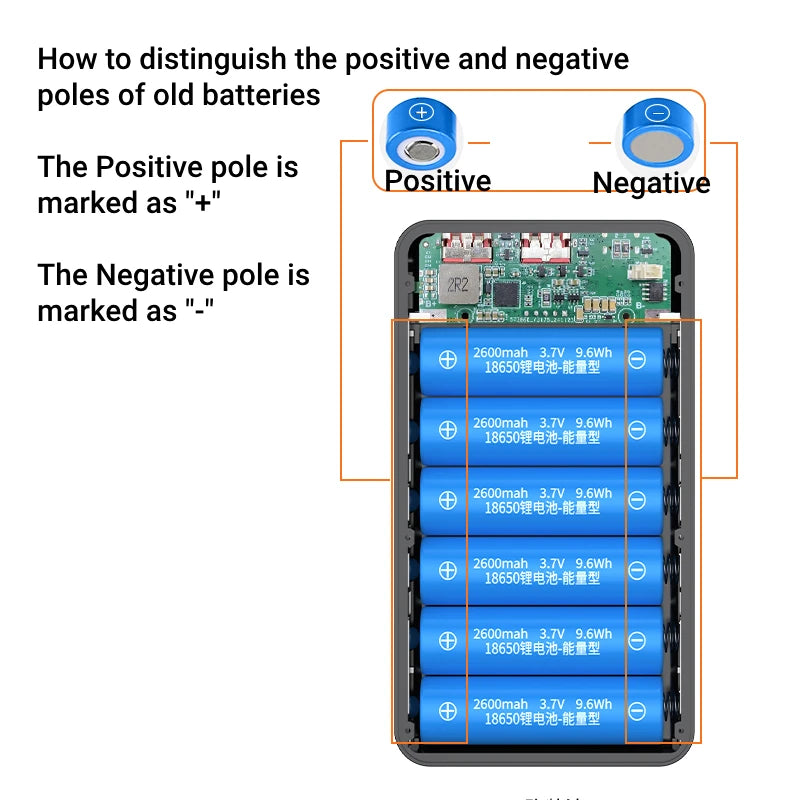6*18650 Power Bank Battery Box Holder Dual USB Type C Charge Shell With camping lights for iPhone Huawei 18650 Battery Cases