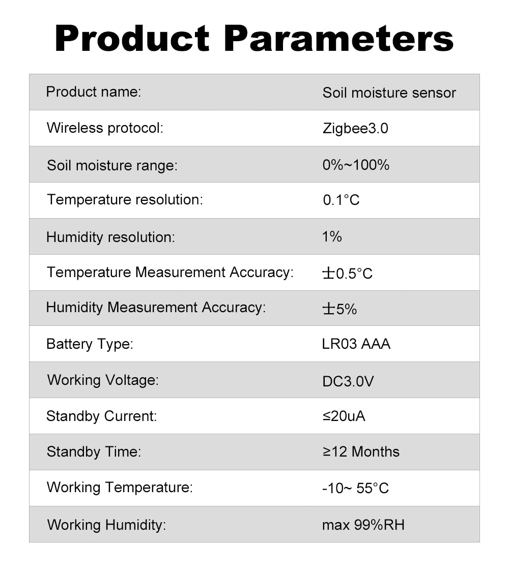 Testeur de sol intelligent Zigbee 3.0, compteur de température et d'humidité, thermohygromètre étanche, détecteur d'irrigation et d'automatisation de jardin
