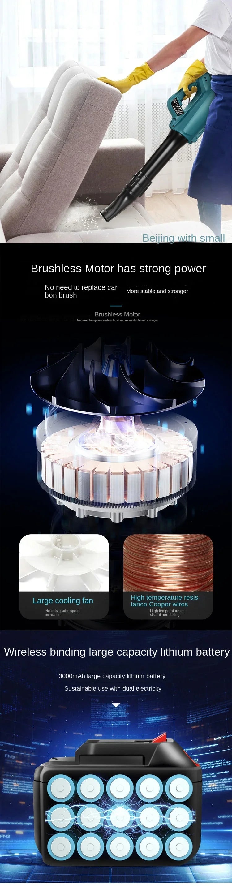 Souffleur électrique sans balais et sans fil 20 V 460 CFM 120 MPH Souffleur et aspiration Collecteur de poussière portatif pour souffleur de feuilles de jardinage
