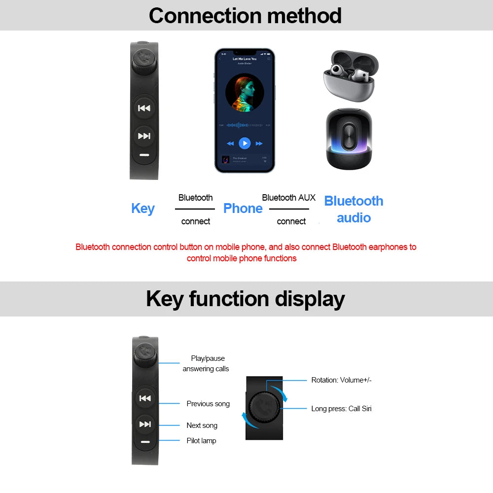 Télécommande sans fil V5.3 pour guidon de moto, casque, boutons, kit mains libres, assistant vocal, étanche