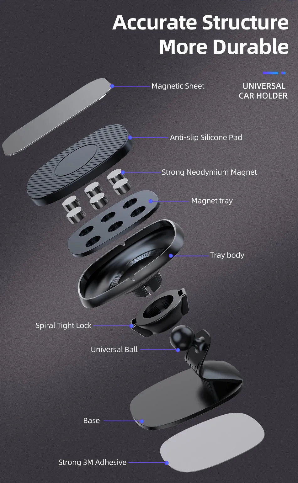Magnetic Car Phone Holder Magnet Smartphone Support GPS Foldable Phone Stand Bracket Car Charger Holder For iPhone 15 14 Xiaomi