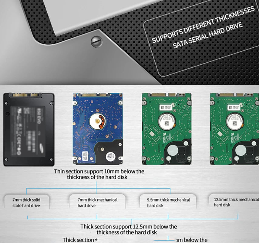 Blueendlless Aluminum Hdd Enclosure 2.5" Mobile Hard Disk Case Type-c Sata USB 3.1 Caddy All Metal Case Notebook External hdd bo