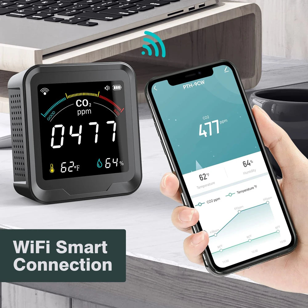 NDIR CO2 Meter Alarm Temperature Humidity Detector Indoor Air Quality Monitor Gas Analyzer with LCD Display USB Rechargeable