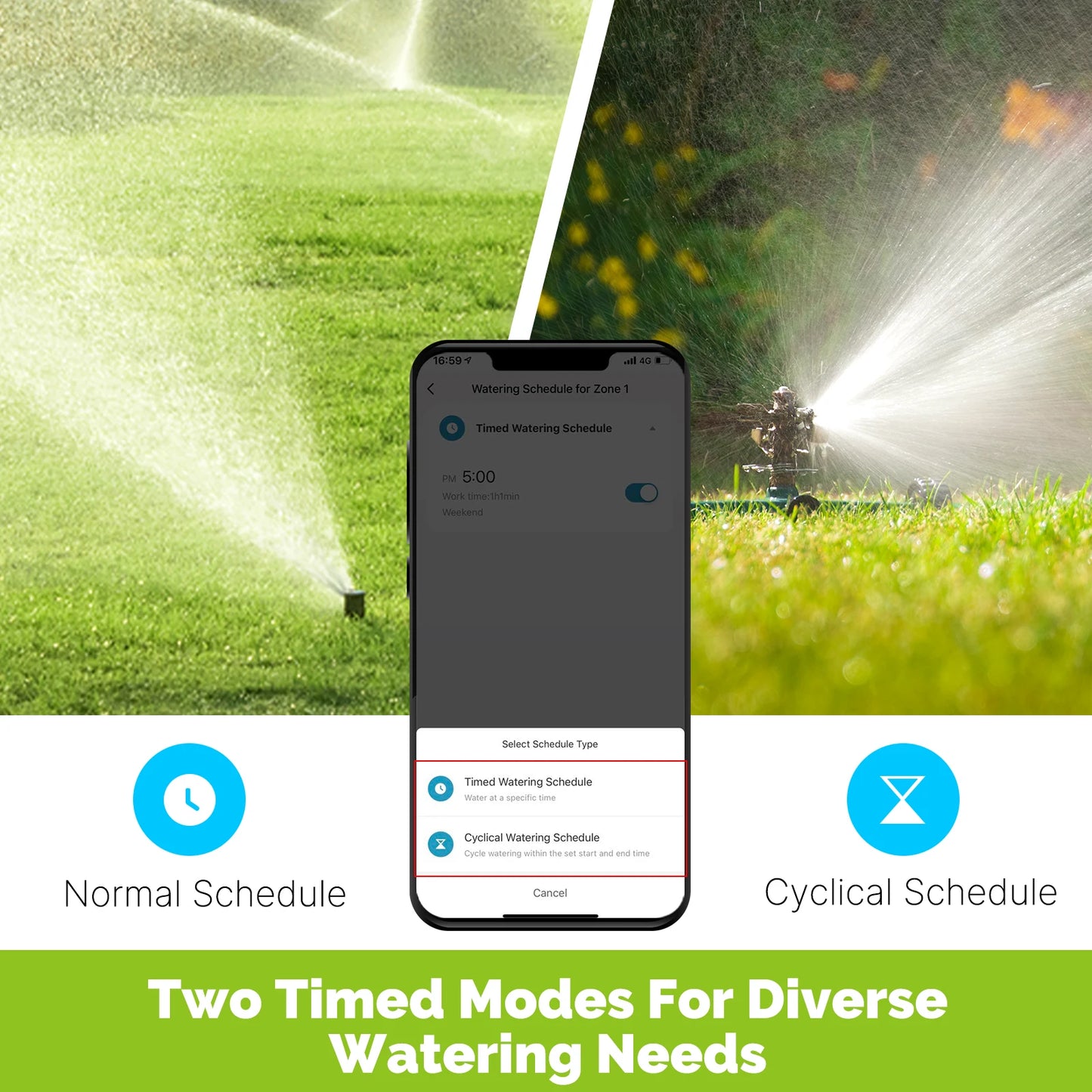 MOES Tuya Smart ZigBee 2-Outlet Water Timer Brass lnlet Sprinkler with Filter Programmable Irrigation Work With Alexa GoogleHome