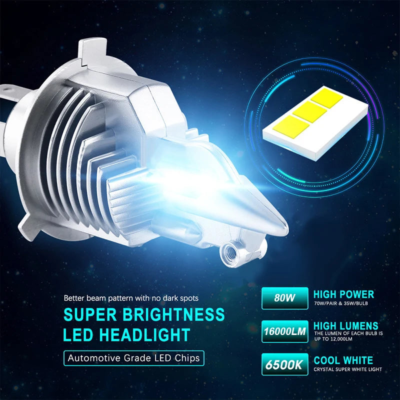 EURS H4 LED headlights 16000LM 80W 6000K 4300K 9003 bulbs for automotive and motorcycle headlights 12V 24V