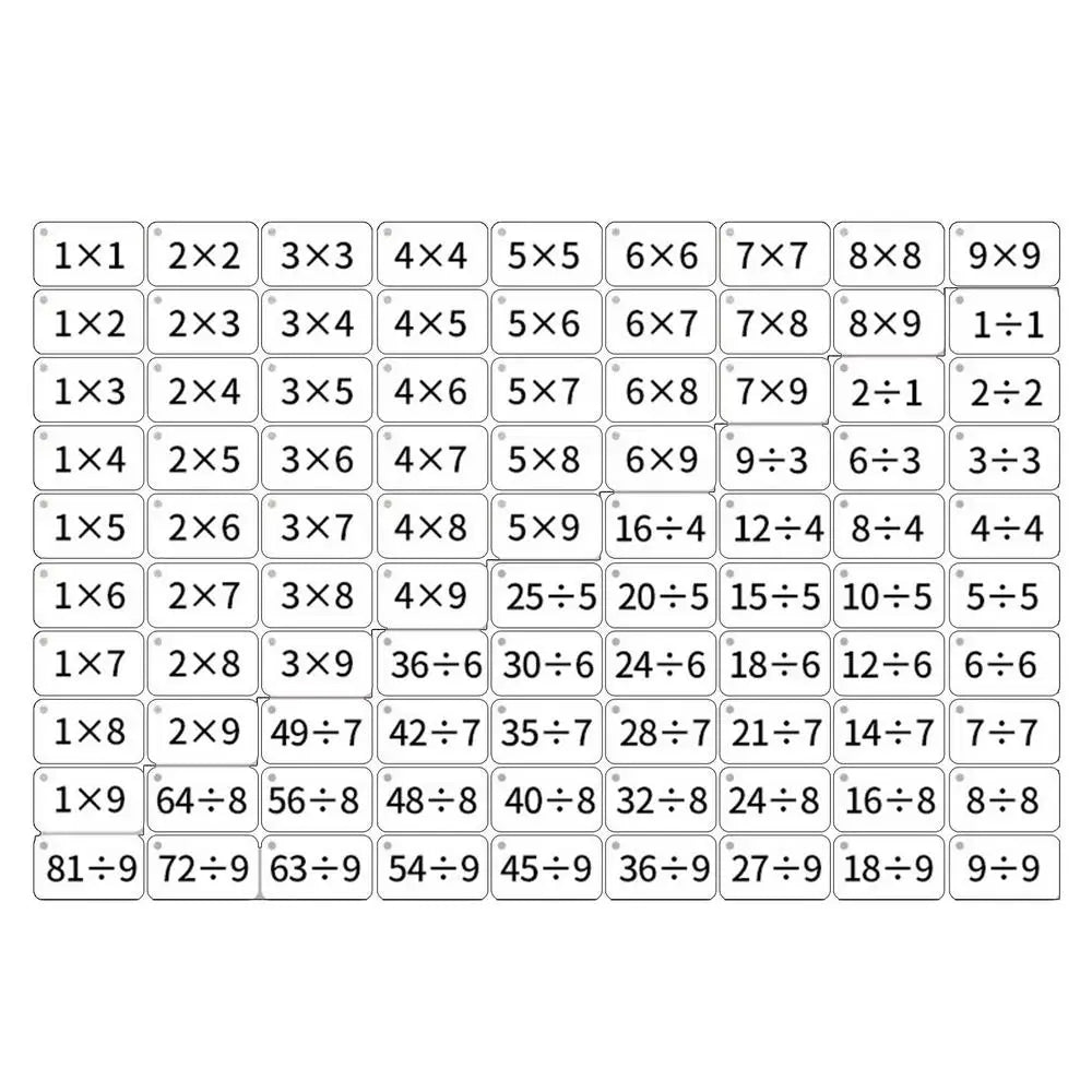 Kids Math Learning Cards Mathematics Card Tool Multiplication Division Arithmetic Education Toys For Children Birthday Gift
