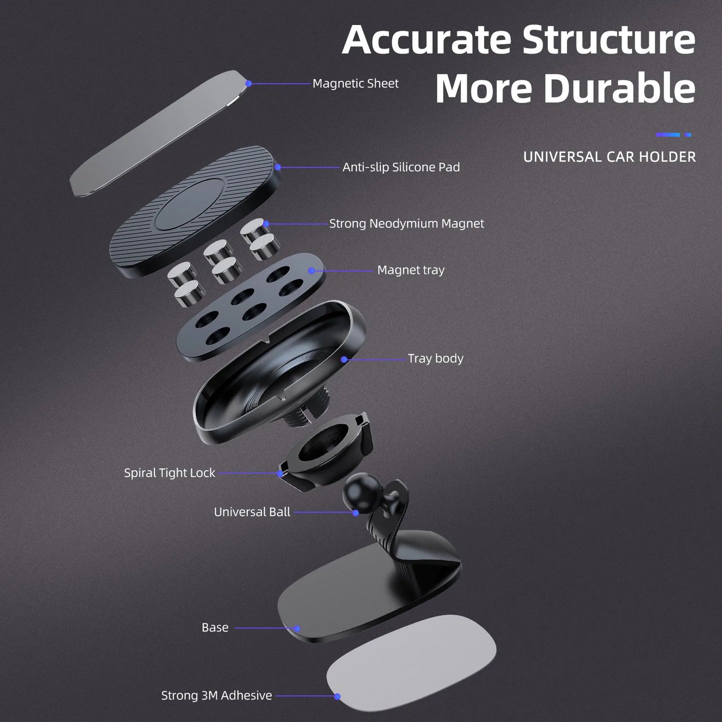 Magnetic Car Phone Holder Magnet Smartphone Support GPS Foldable Phone Stand Bracket Car Charger Holder For iPhone 15 14 Xiaomi
