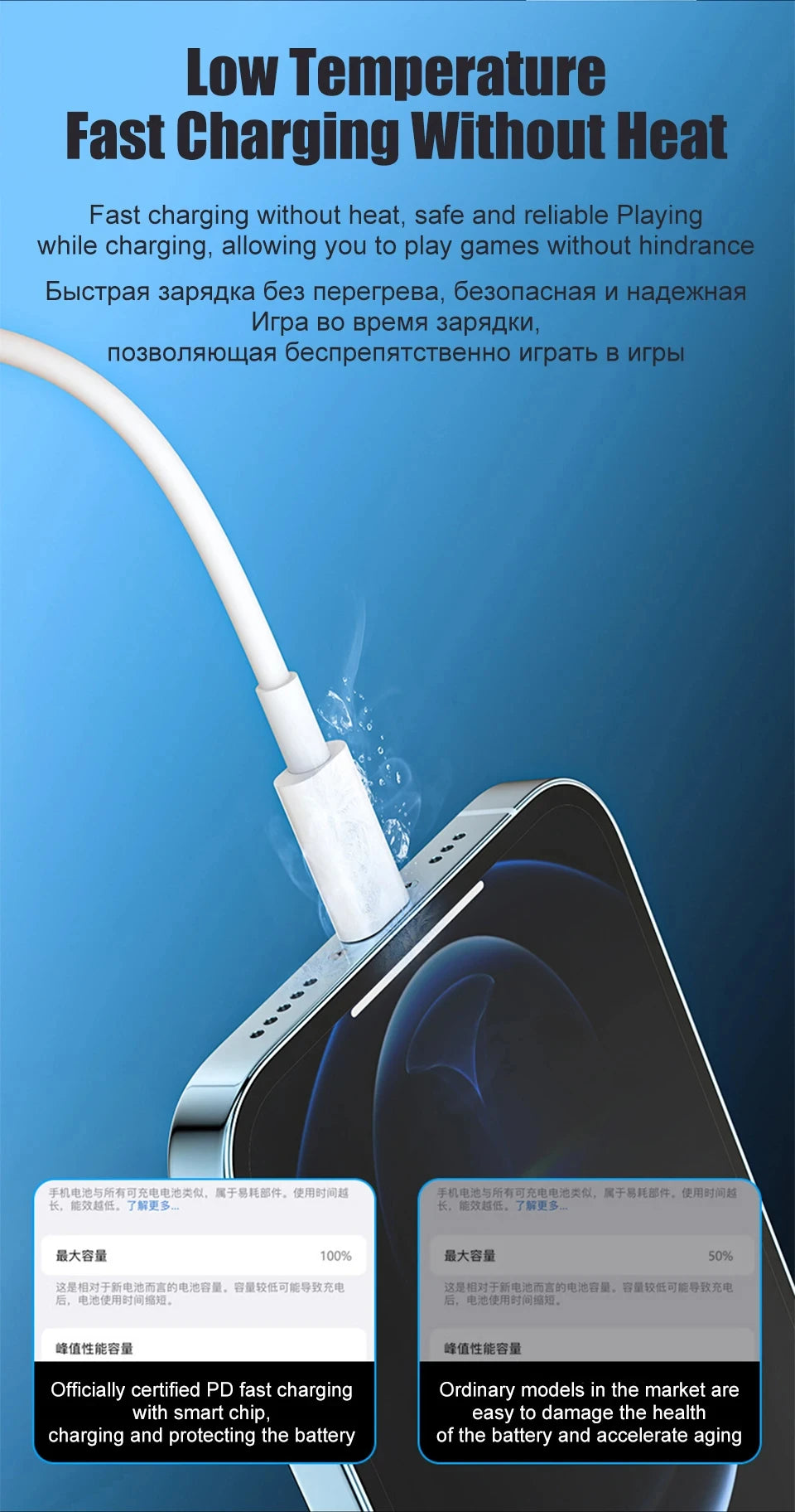 PD 30W Fast Charging Type C Cable For Apple iPhone 13 12 11 14 15 16 Pro Max Plus USB C Cable Quick Charge Data Line Accessories