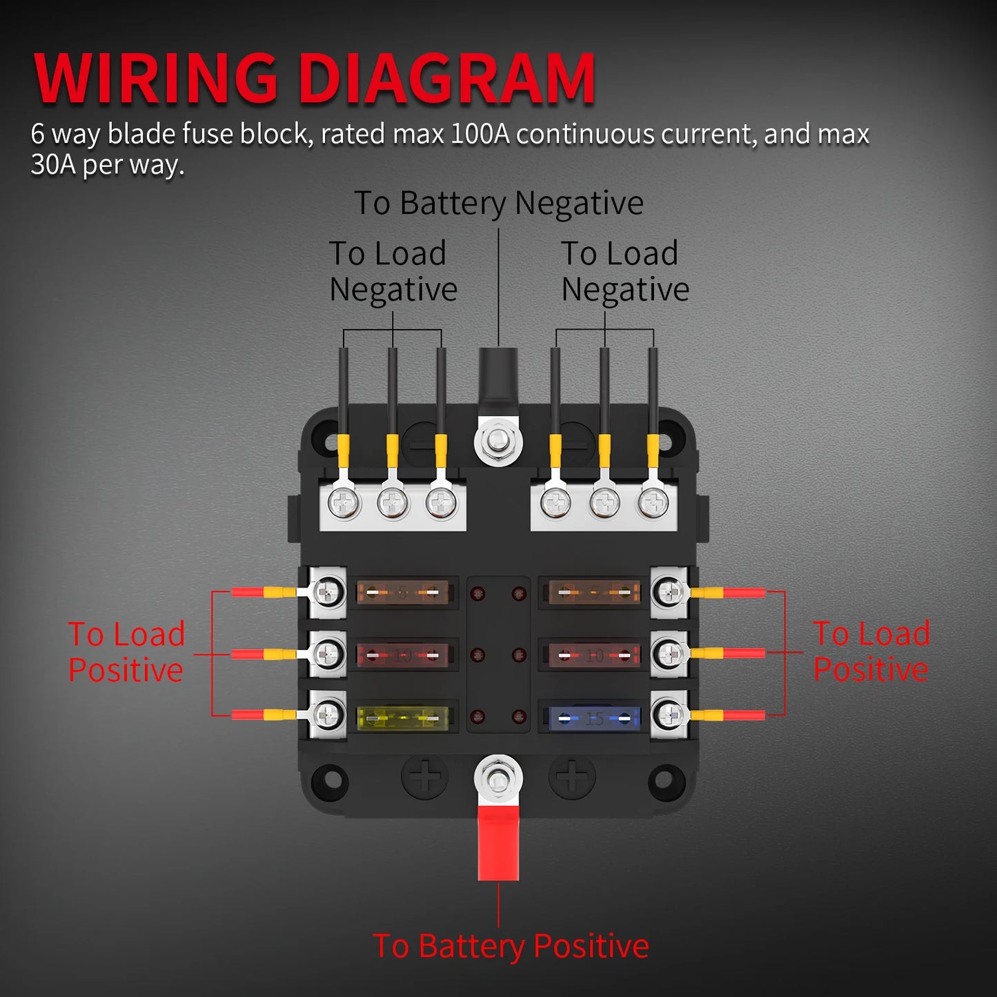 Bloc de fusibles à lame 12 V 6 voies avec indicateur LED, couvercle de protection étanche et autocollant pour voiture, camion, remorque