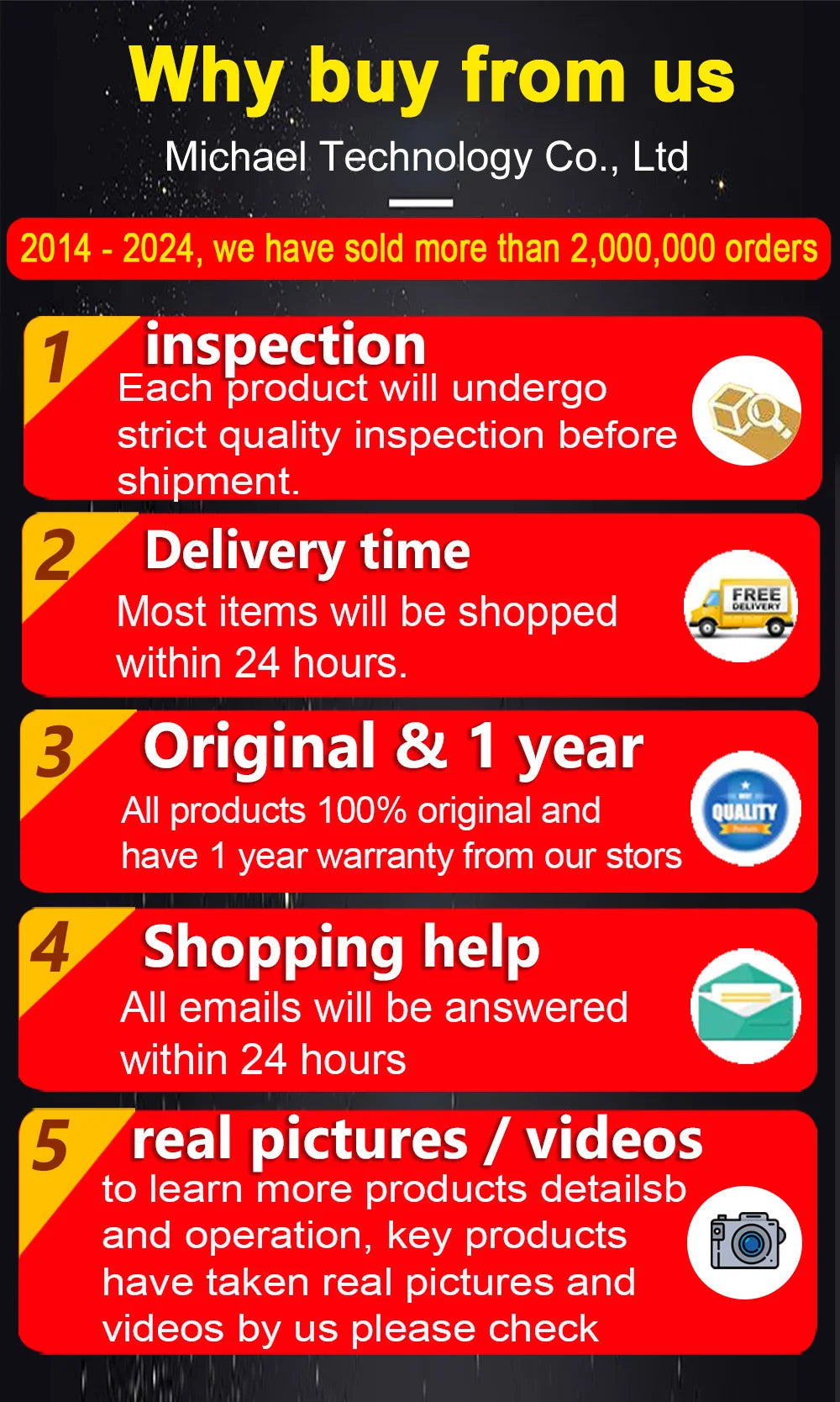Kids Smart Phone Toys Dual Camera Touch Screen Phone Children Digital Camera 32G SD Card Option Boys Girls Birthday Gifts