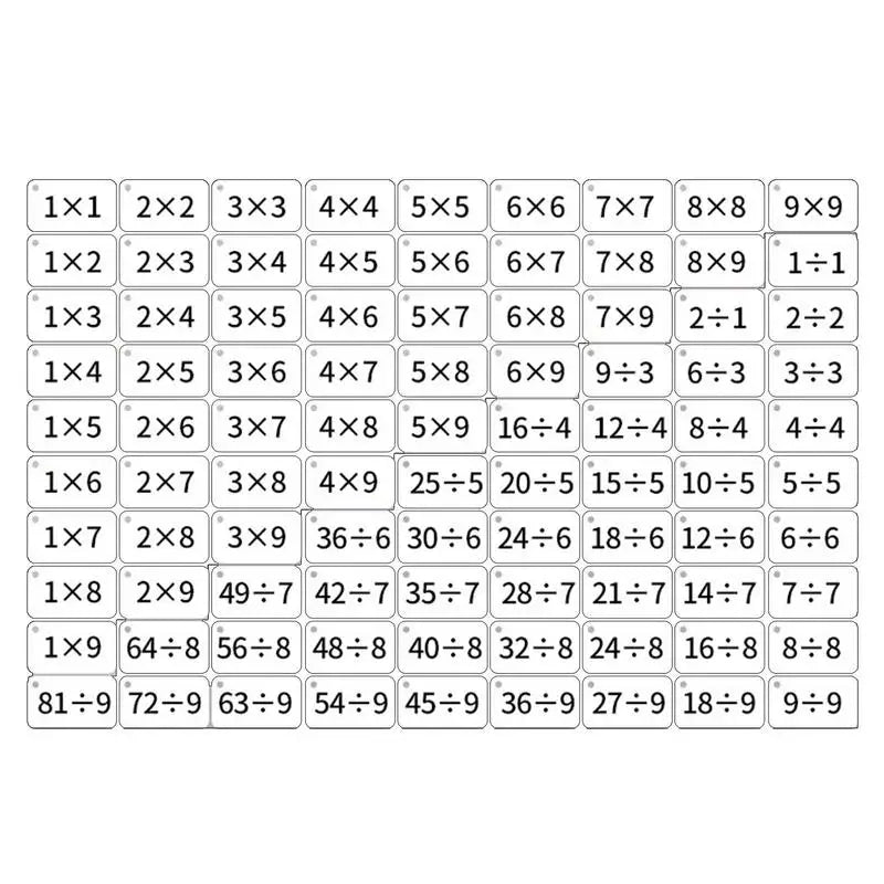 Kids Math Learning Cards Mathematics Card Tool Multiplication Division Arithmetic Education Toys For Children Birthday Gift