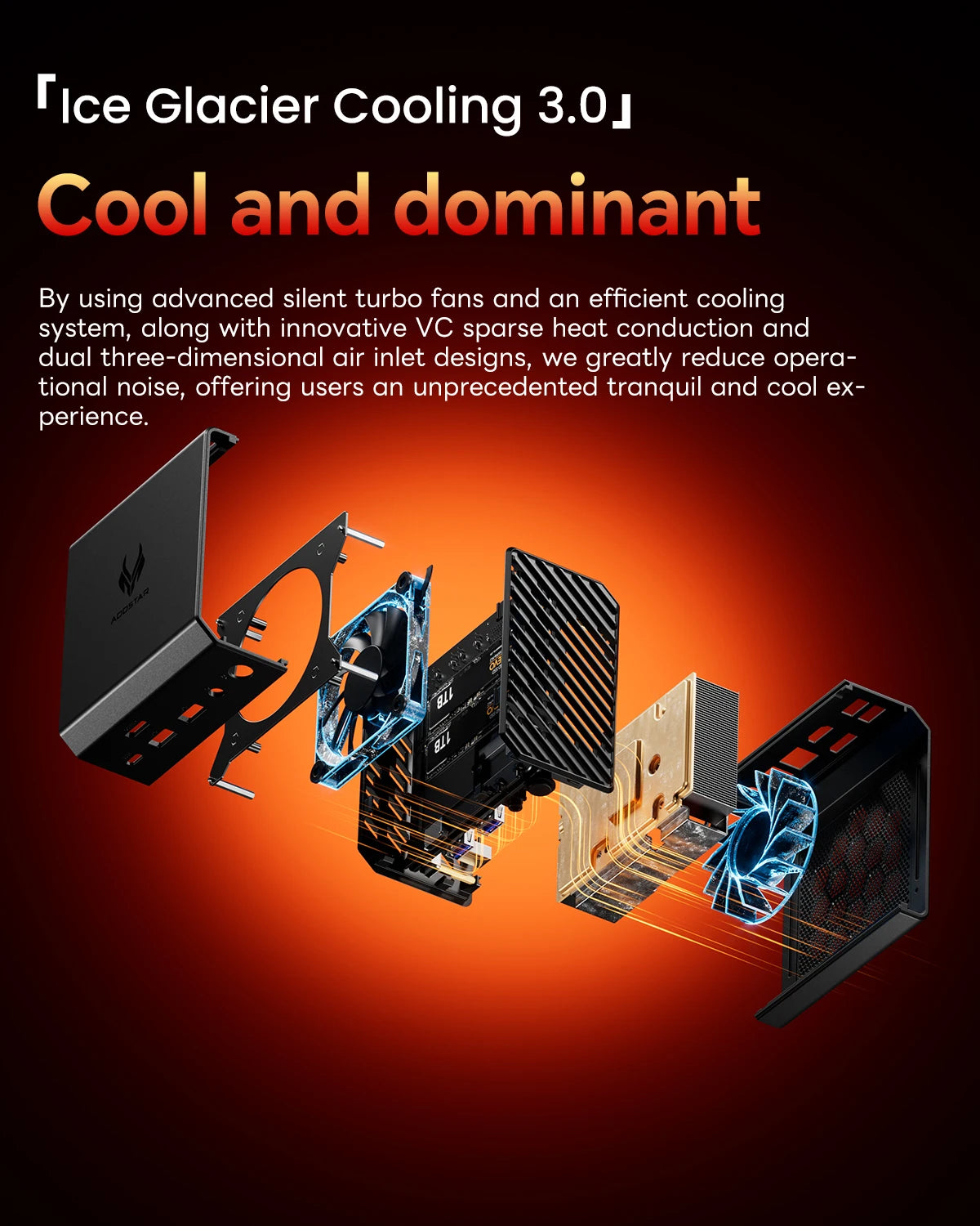 Mini PC AOOSTAR GT37 AMD Ryzen™ AI 9 HX 370 32 Go LPDDR5X-8000 MHz 1 To PCIe4.0 SSD, 12 cœurs/24 threads jusqu'à 5,1 GHz WiFi7/AI 50 TOPS