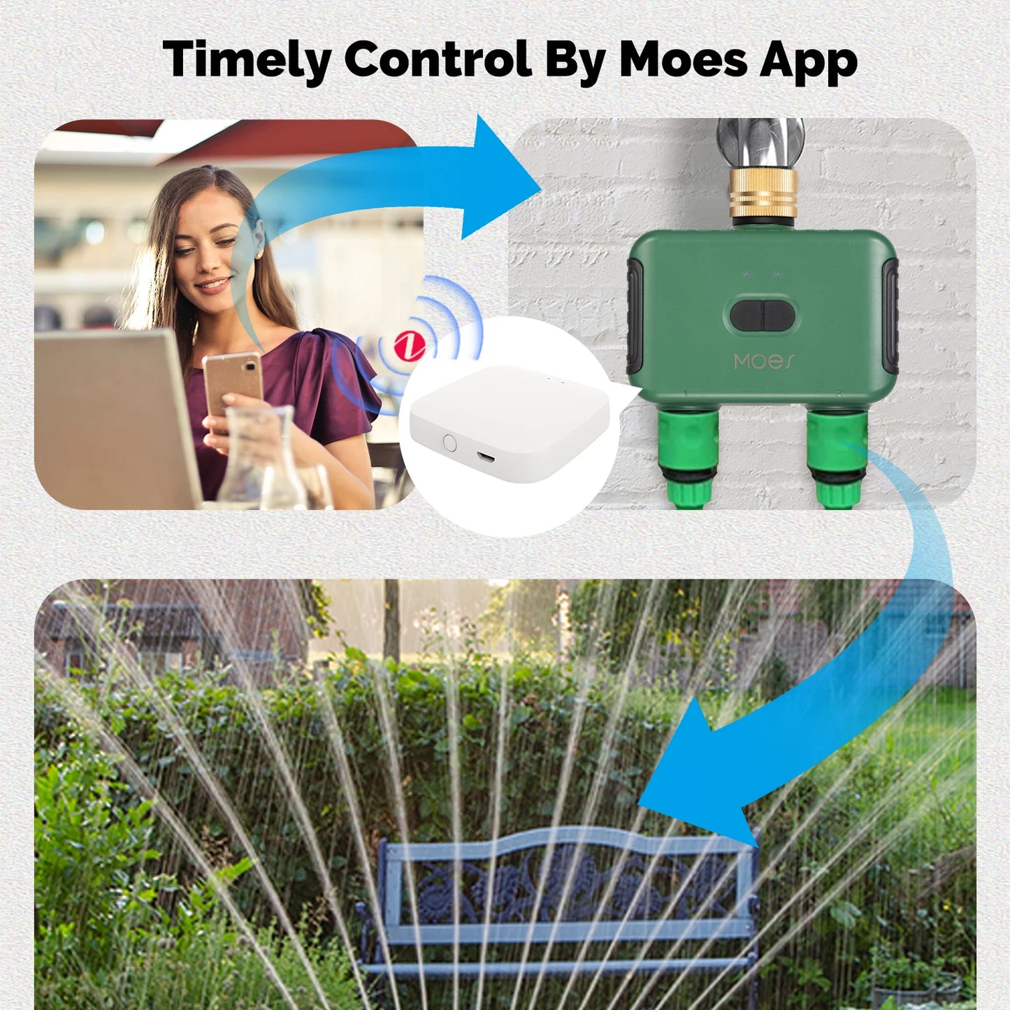 MOES Tuya Smart ZigBee 2-Outlet Water Timer Brass lnlet Sprinkler with Filter Programmable Irrigation Work With Alexa GoogleHome
