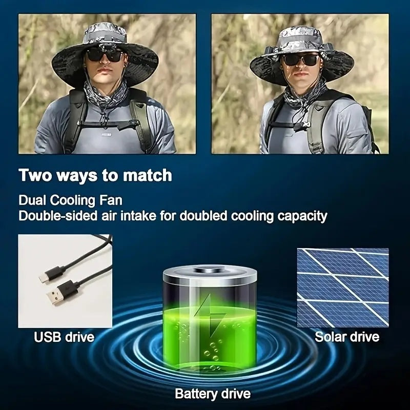 Solar Cooling Hat With Built-in USB Fan - For Outdoor Camping, Beach, And Construction - Lightweight And Breathable Sun Protection Hat For Men And Women - High-quality Outdoor Solar Fan Hat, Essential