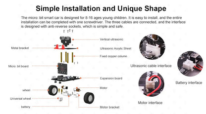 Yahboom Programmable Robot Smart Car for Kids Gift Education DIY Learning Coding Kit APP IR Control Compatible with Microbit V2