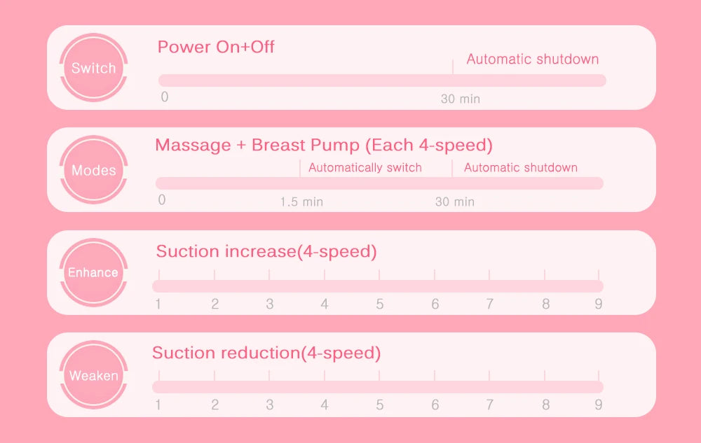 Electric breast pump unilateral and bilateral breast pump manual silicone breast pump baby breastfeeding accessories