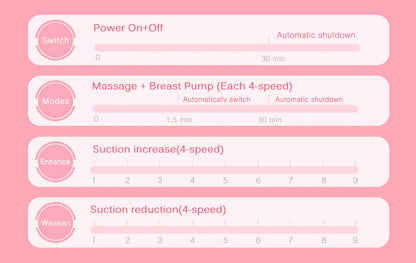 Electric breast pump unilateral and bilateral breast pump manual silicone breast pump baby breastfeeding accessories