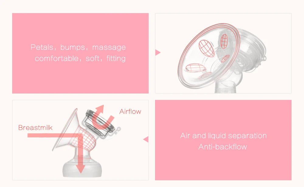 Electric breast pump unilateral and bilateral breast pump manual silicone breast pump baby breastfeeding accessories