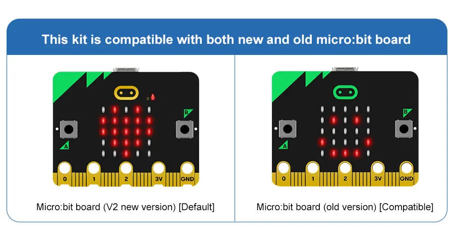 Yahboom Programmable Robot Smart Car for Kids Gift Education DIY Learning Coding Kit APP IR Control Compatible with Microbit V2