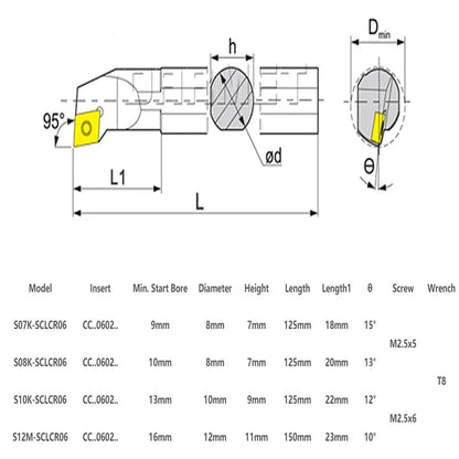 4Pcs 7/8/10/12mm SCLCR06 Lathe Boring Bar Turning Tool With 10Pcs CCMT0602 Inserts +4Pcs T8 Wrench