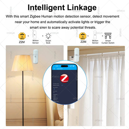Capteur de mouvement humain ZigBee 10G Radar Mmwave Capteur de température et d'humidité Sécurité antivol Fonctionne avec Tuya Smart Life Z2MQTT