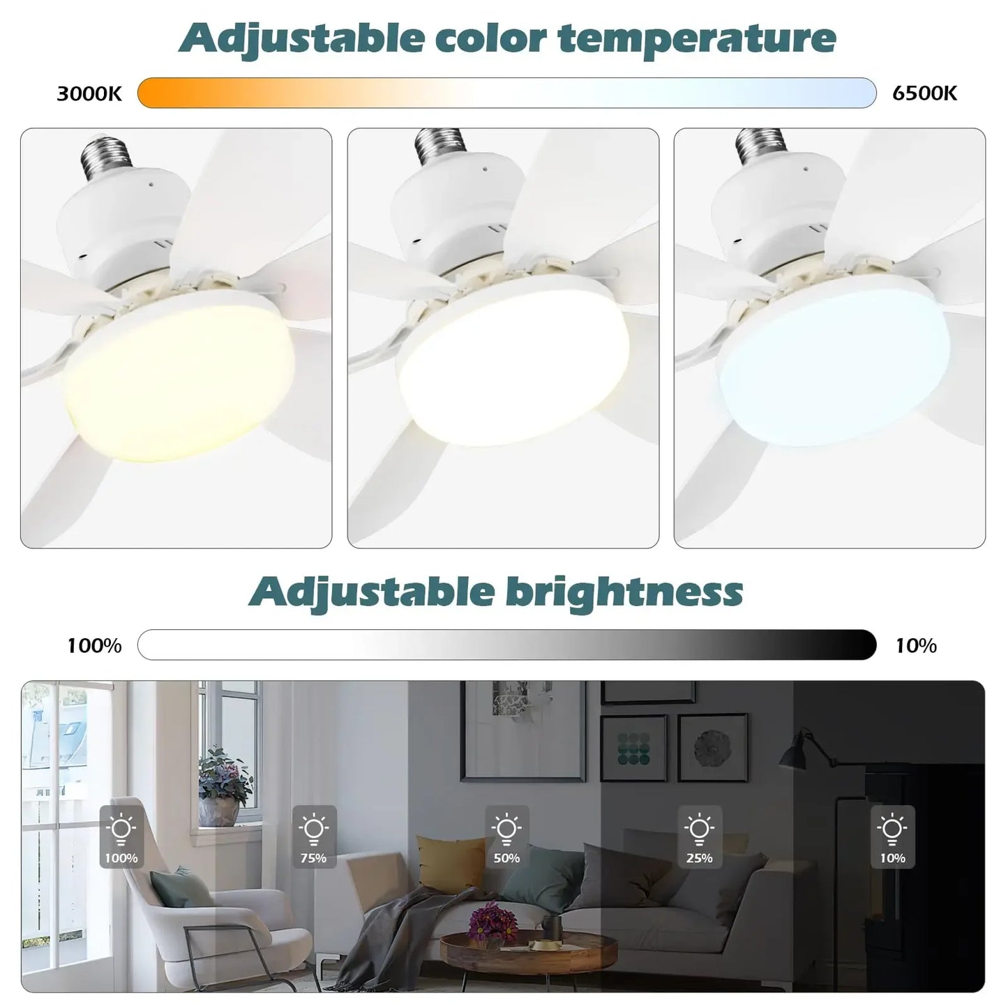2025 New Cooling Light Led Fan Silent Ceiling Fan E27 Wireless With Remote Control For Dimming, Suitable for Living Room, Study,