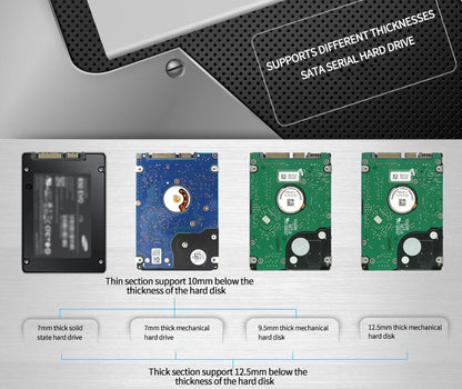 Blueendlless Aluminum Hdd Enclosure 2.5" Mobile Hard Disk Case Type-c Sata USB 3.1 Caddy All Metal Case Notebook External hdd bo