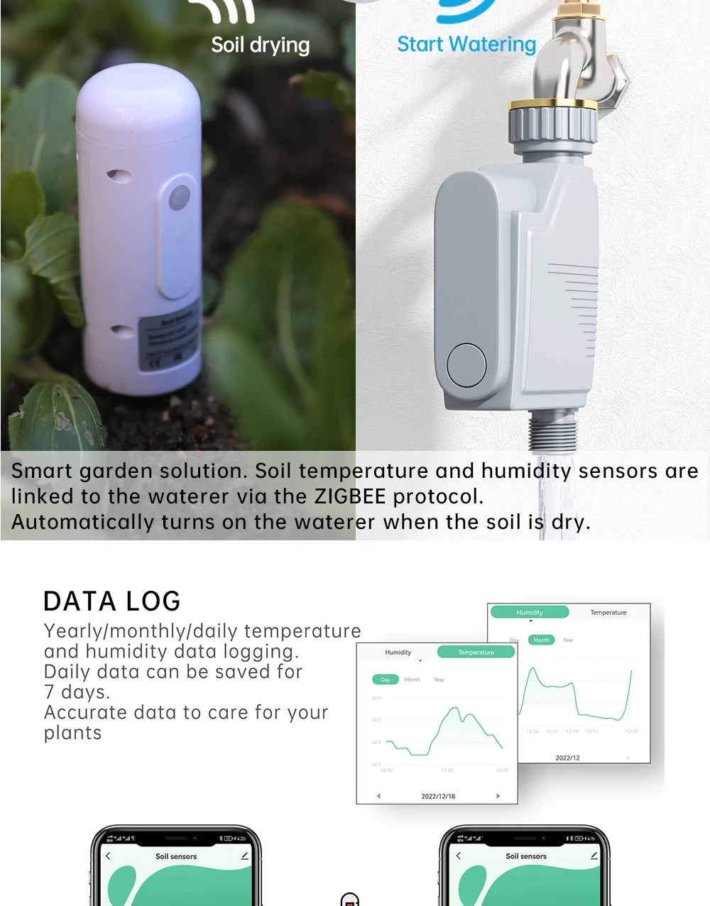 Moniteur de plantes ZIGBEE, compteur de température du sol extérieur, testeur d'humidité, capteur d'automatisation de jardin, détecteur TUYA d'irrigation