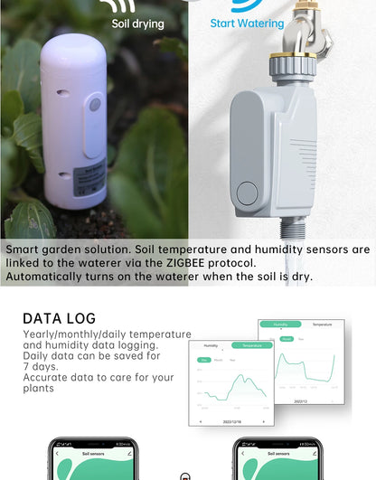 Moniteur de plantes ZIGBEE, compteur de température du sol extérieur, testeur d'humidité, capteur d'automatisation de jardin, détecteur TUYA d'irrigation