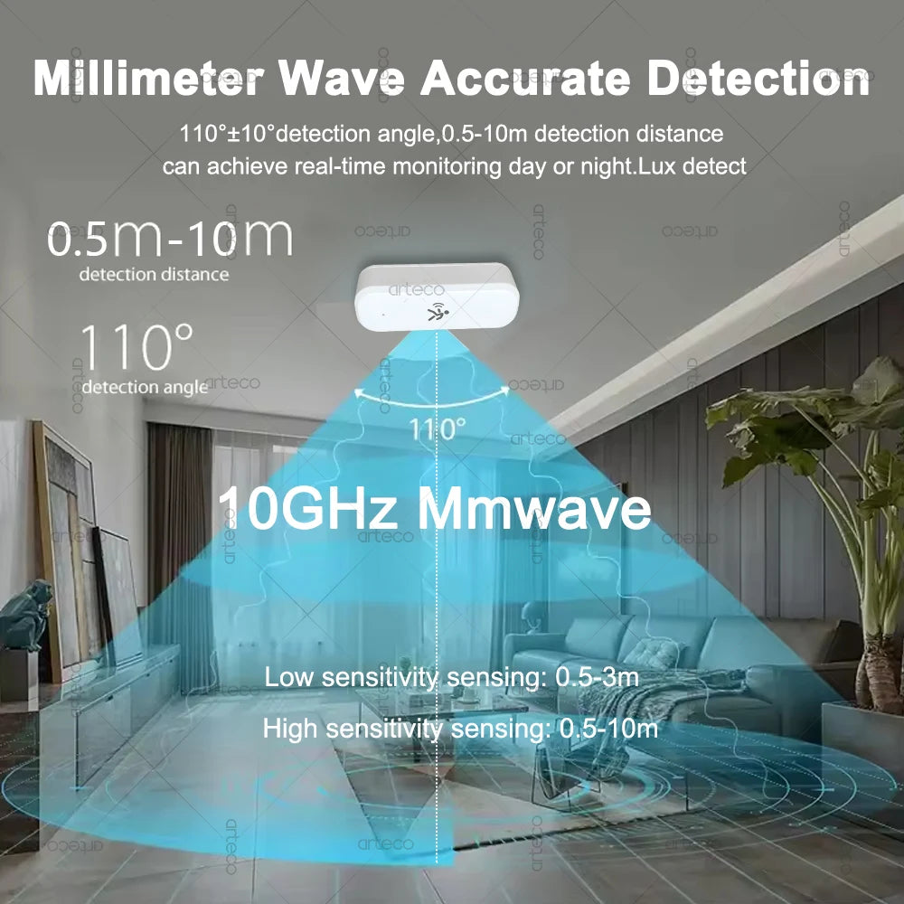 Capteur de mouvement humain ZigBee 10G Radar Mmwave Capteur de température et d'humidité Sécurité antivol Fonctionne avec Tuya Smart Life Z2MQTT
