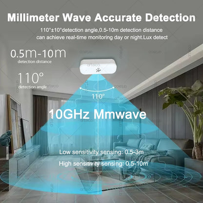 Capteur de mouvement humain ZigBee 10G Radar Mmwave Capteur de température et d'humidité Sécurité antivol Fonctionne avec Tuya Smart Life Z2MQTT