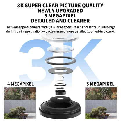 China Version Xiaomi Outdoor CW500 Dual Camera Security Protection CCTV AI Detection Full-Color Night Vision IP66 Smart Home