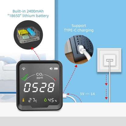 NDIR CO2 Meter Alarm Temperature Humidity Detector Indoor Air Quality Monitor Gas Analyzer with LCD Display USB Rechargeable