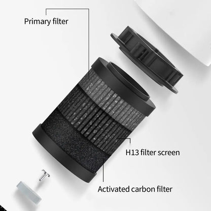 Purificateur d'air portable pour maison, voiture, purificateur d'air à ions négatifs pour la fumée, le pollen, désodorisant silencieux USB pour chambre, bureau, salon